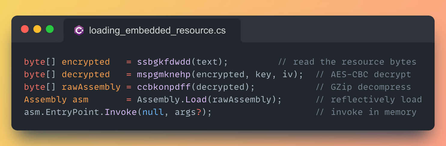 AsyncRAT, WebDAV, and Bad OpSec Walk into an Israeli Bar