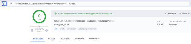 CheckMesh: Hidden Threats in Your Firewall