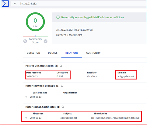 CheckMesh: Hidden Threats in Your Firewall