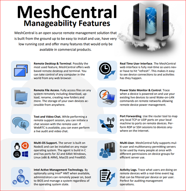 CheckMesh: Hidden Threats in Your Firewall