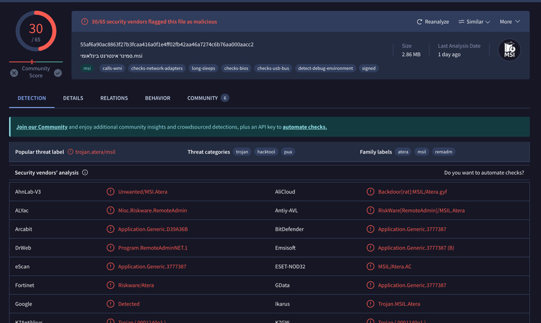 MuddyWater’s Cyber Assaults on Israel