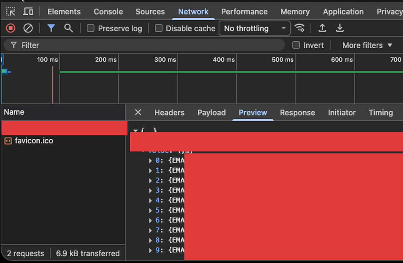 A user-management endpoint returning a numbered list of user records, each carrying an email address, retrieved without logging in, with all records and the endpoint name redacted