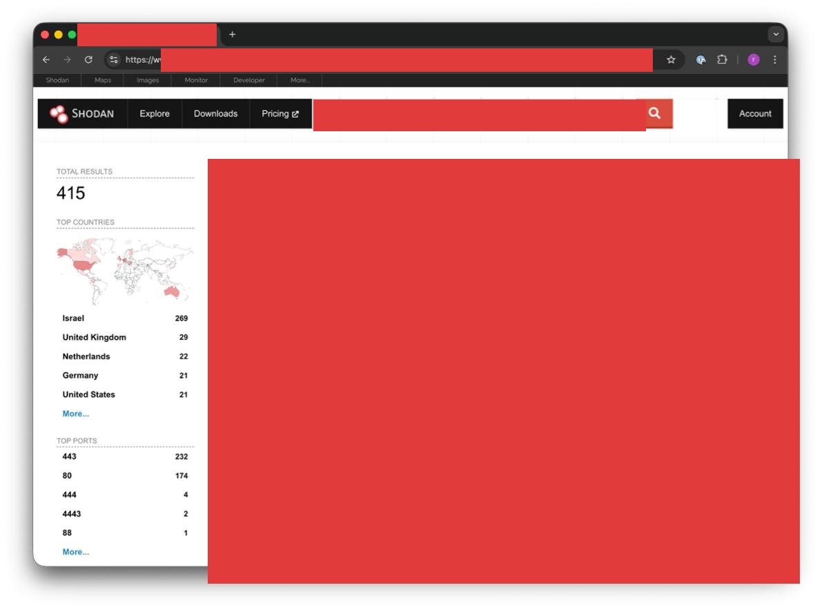 Internet-wide scan summary showing 415 reachable instances, 269 of them in Israel, with the search and every result redacted