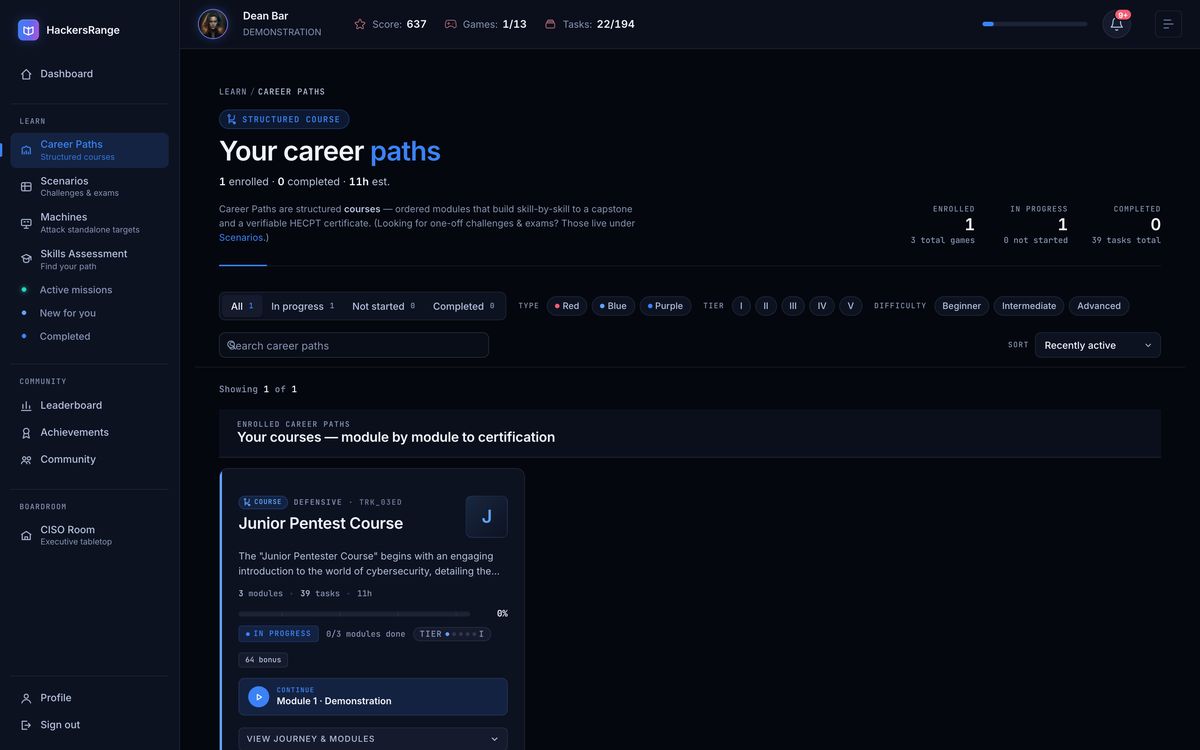 HackersRange — career-path courses, module by module to an HRC certification