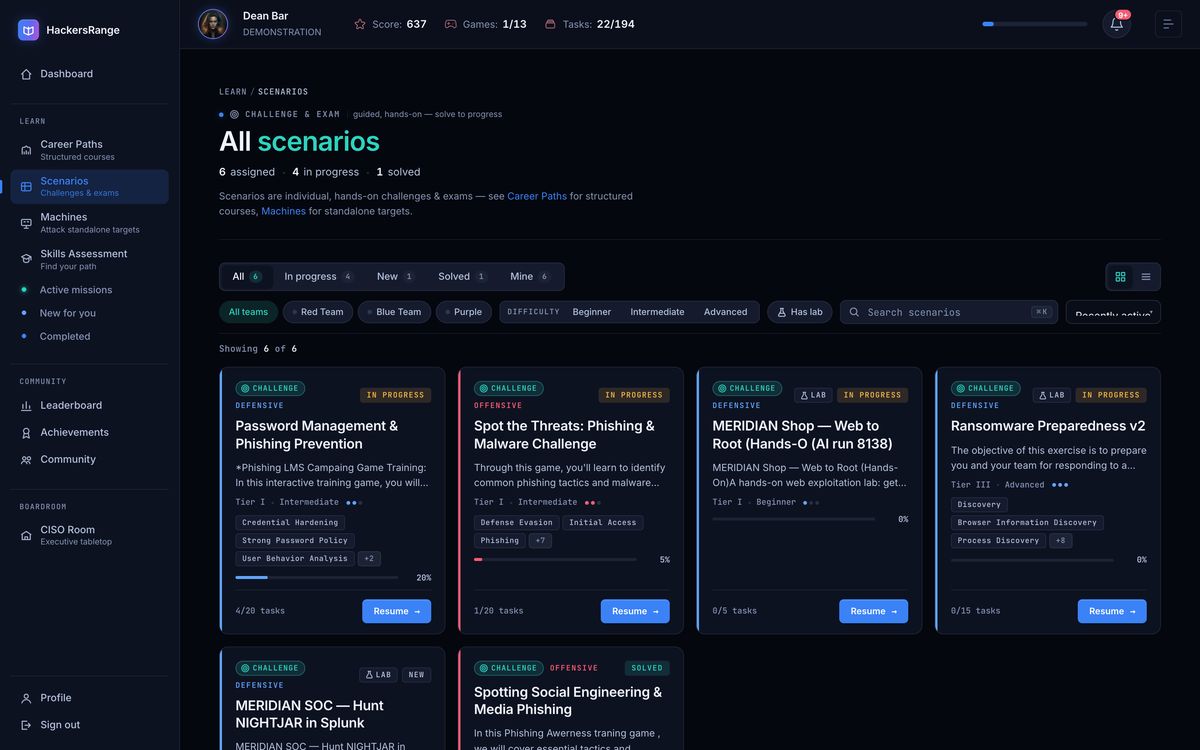 HackersRange — the scenarios a student works, hands-on on a live range