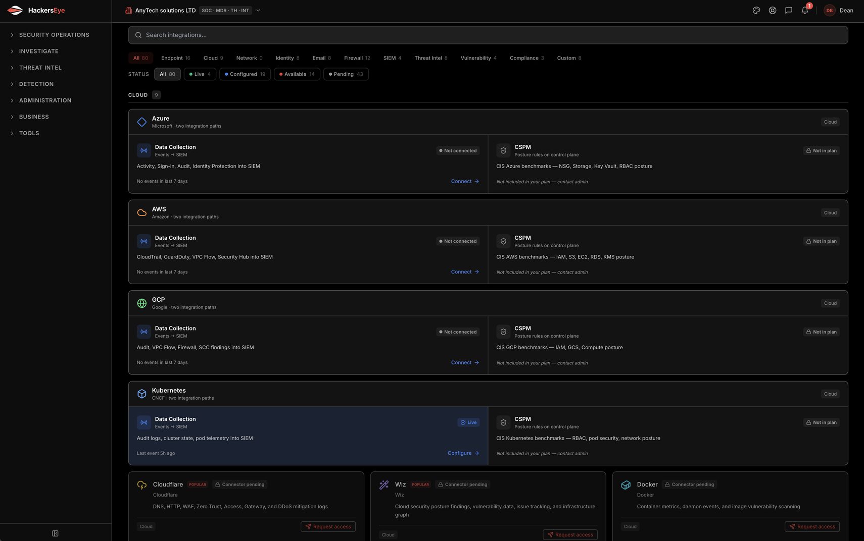 HackersEye Suite — cloud and Kubernetes telemetry flowing into one SIEM